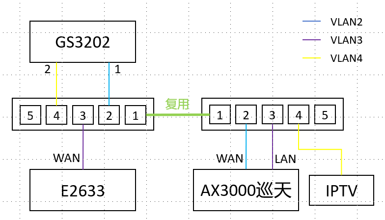 image-20240807092605776